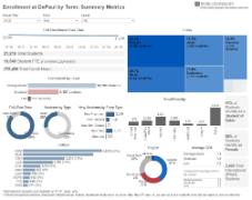 InfographicEnrollment